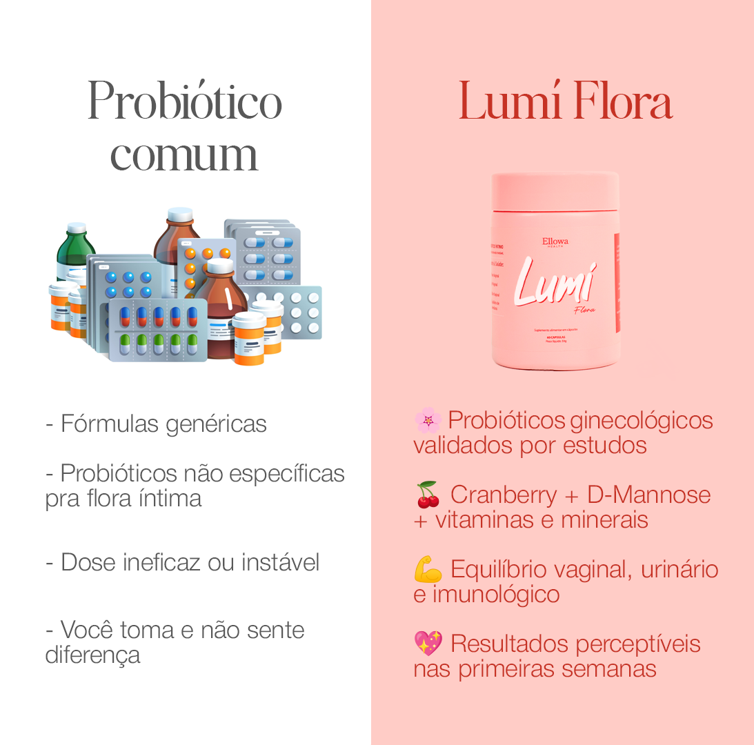 Lumi Flora Ellowa Health — formula 360 para saude intima feminina